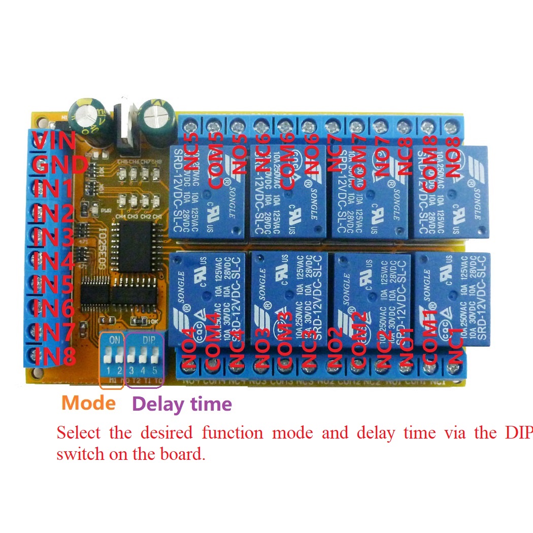 Shelly Relay Module - DC 5 В 12 В 24