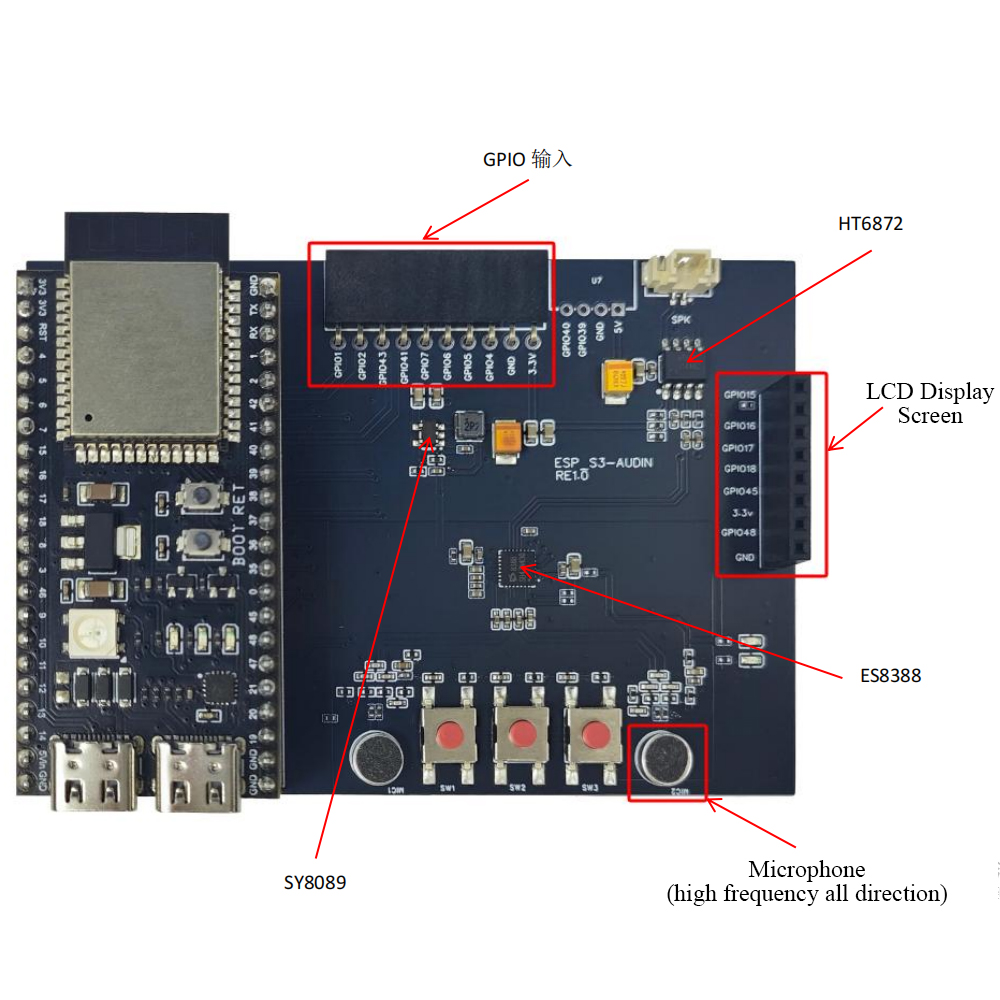Плата разработки ESP32-S3 N16R – обзор и цена Keys Diy Home Automation Kit With Esp32