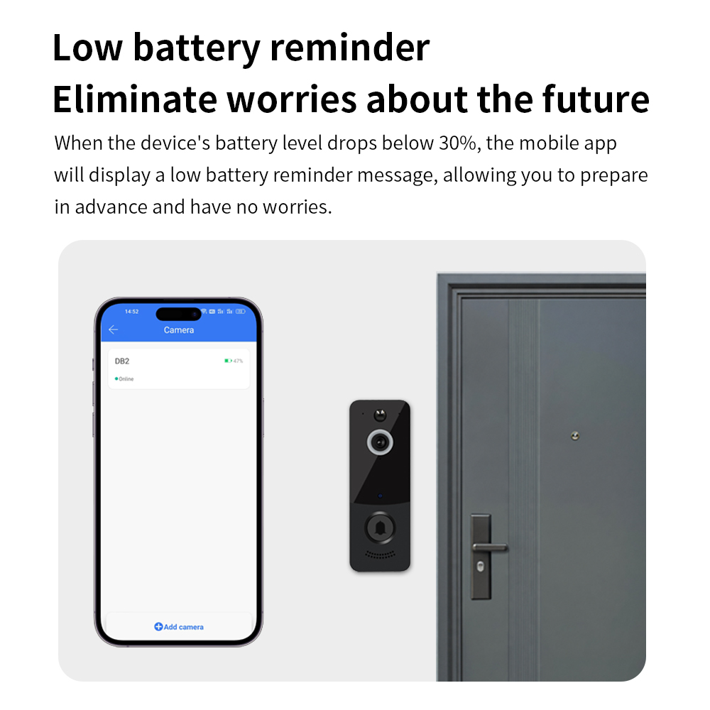 1080P WIFI видео дверной звоно – обзор и цена Smart Doorbell Wired