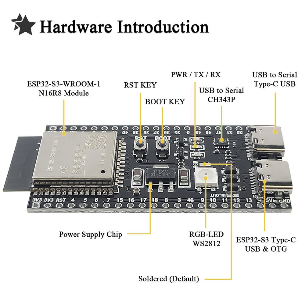 Плата разработки ESP32-S3 N16R – обзор и цена Keys Diy Home Automation Kit With Esp32