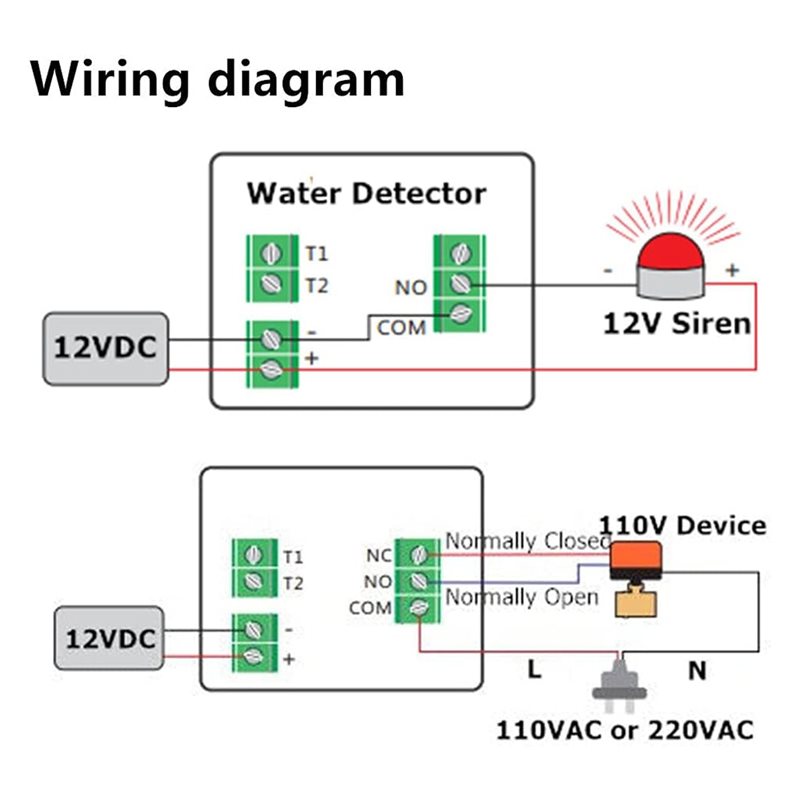 НОВИНКА! A25P】 Детекторы утечк – обзор и цена Water Leak Detector Wired