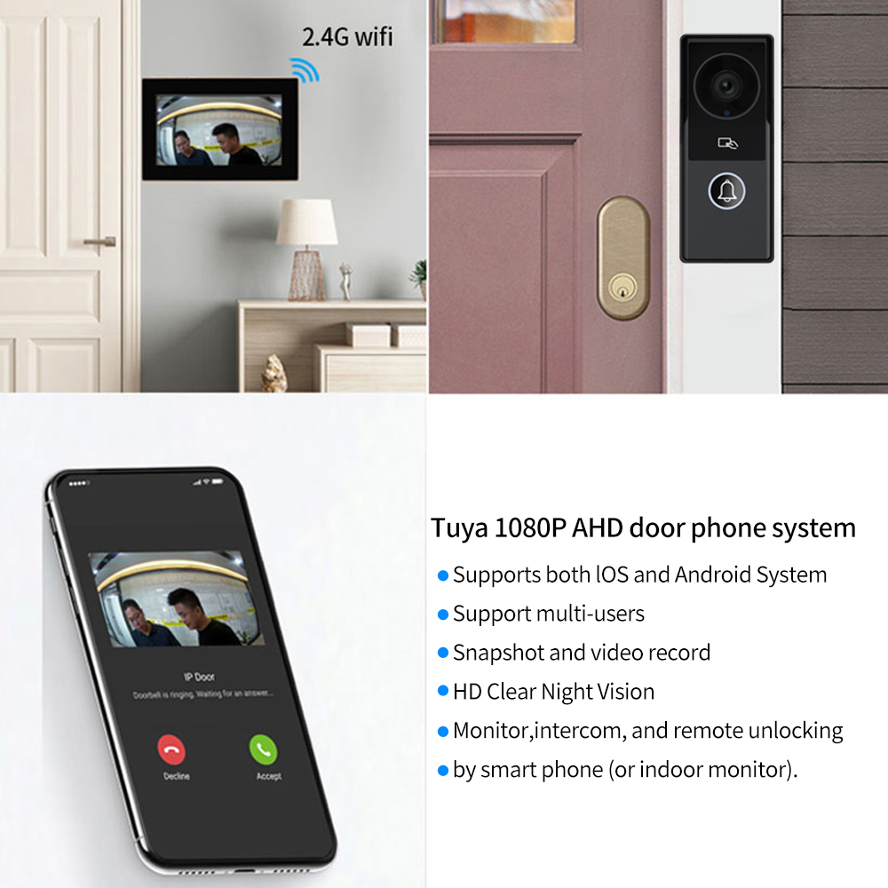 7/10-дюймовый видеодомофон 108 – обзор и цена Smart Doorbell Wired