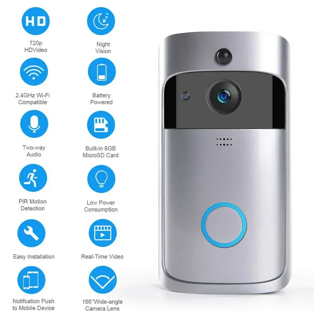 Новый беспроводной Wi-Fi видео – обзор и цена Smart Doorbell Wired