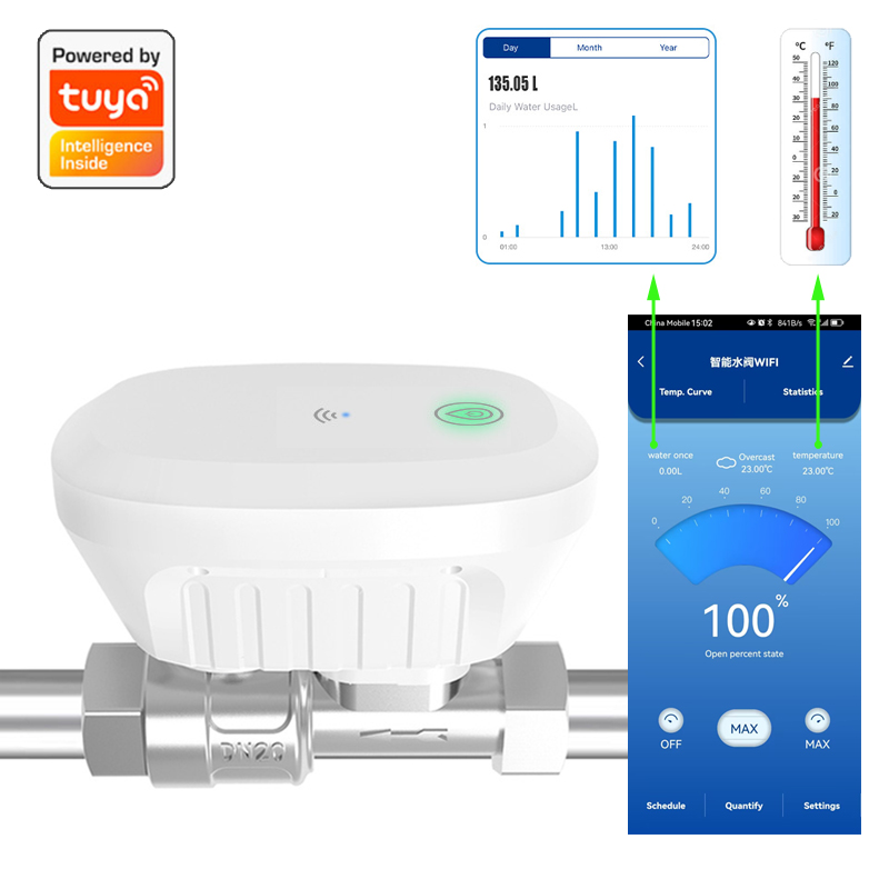Tuya Smart WiFi водяной клапан – обзор и цена Home Automation Technology