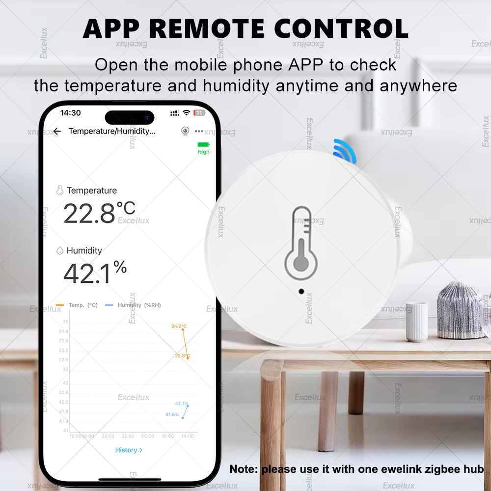 EWelink Smart Zigbee датчик те – обзор и цена Home Automation Technology