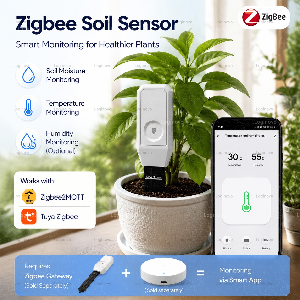 Датчик влажности почвы Tuya Zi – обзор и цена Home Automation Technology
