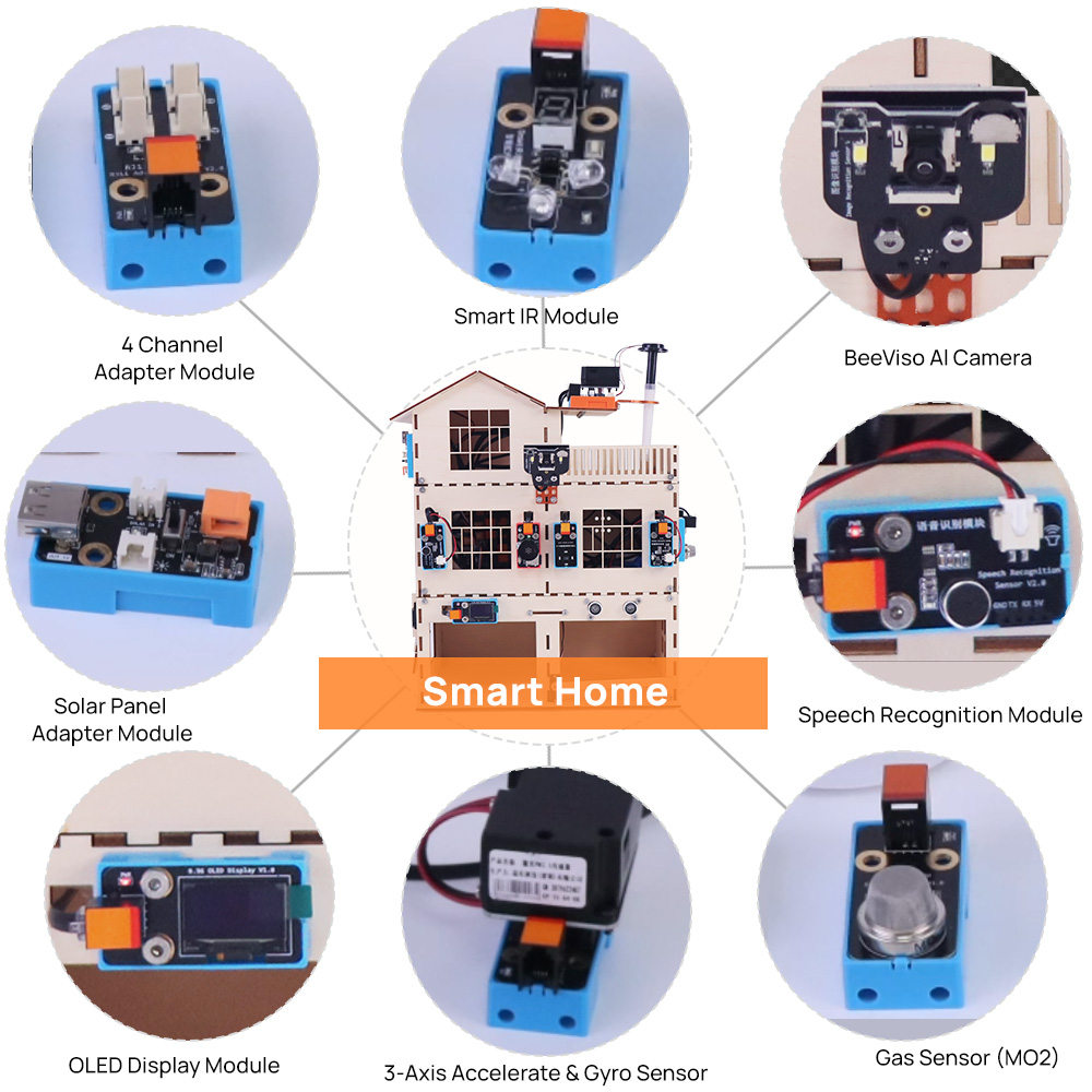 Набор для самостоятельной сбор – обзор и цена Home Automation Diy Projects